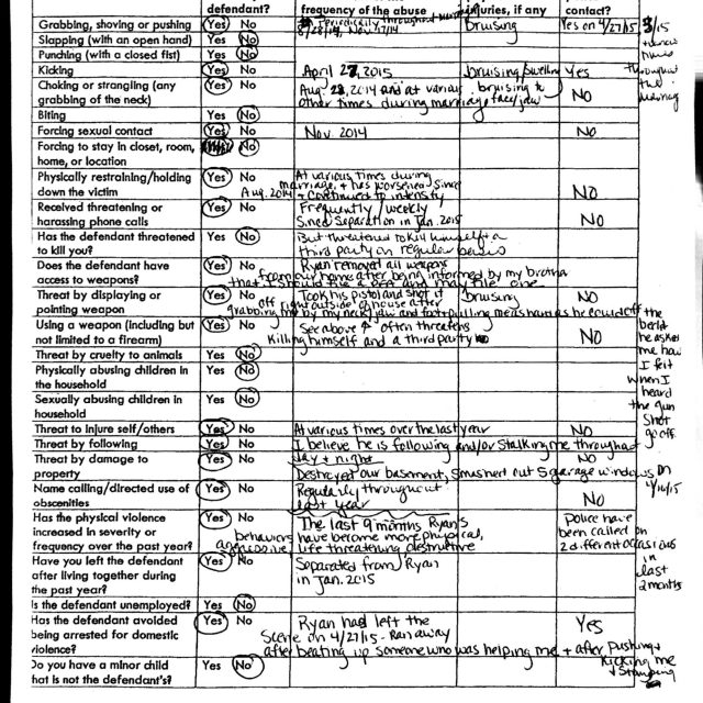 Torquato PFA Application Handwritten abuse checklist form with dates, physical injuries, and police contact information filled in.