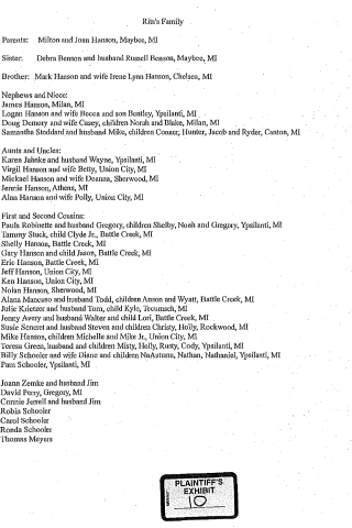 A family tree document listing Rita’s relatives with names and locations, labeled as Plaintiff’s Exhibit 10. A scanned document titled 'Rita's Family' listing relatives with names and locations, marked as Plaintiff's Exhibit 10.